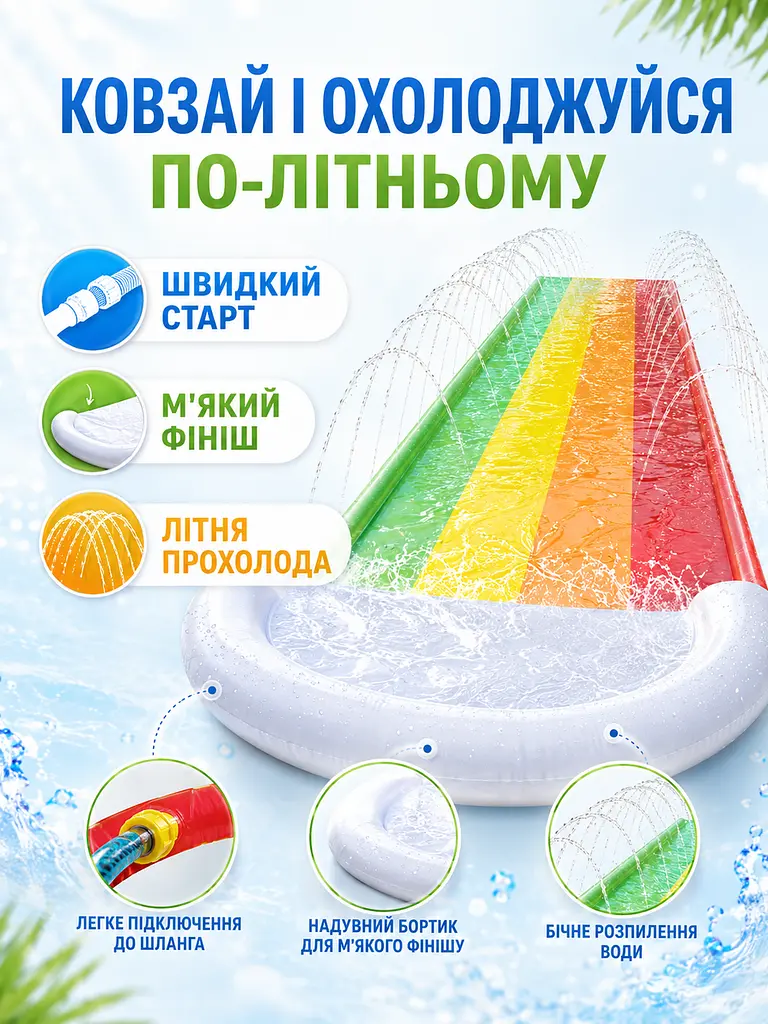 Дитяча водна гірка доріжка 480×76 см з розпиленням води та надувним бортиком (49676149) - фото 2