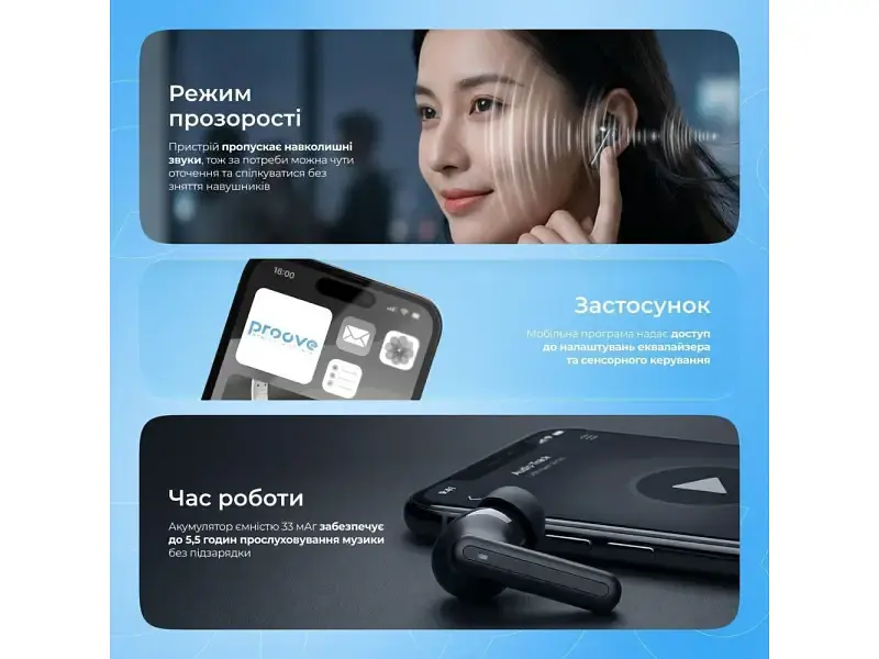 Навушники TWS Proove Tempo ANC White (TWTM0001AP02) - фото 10