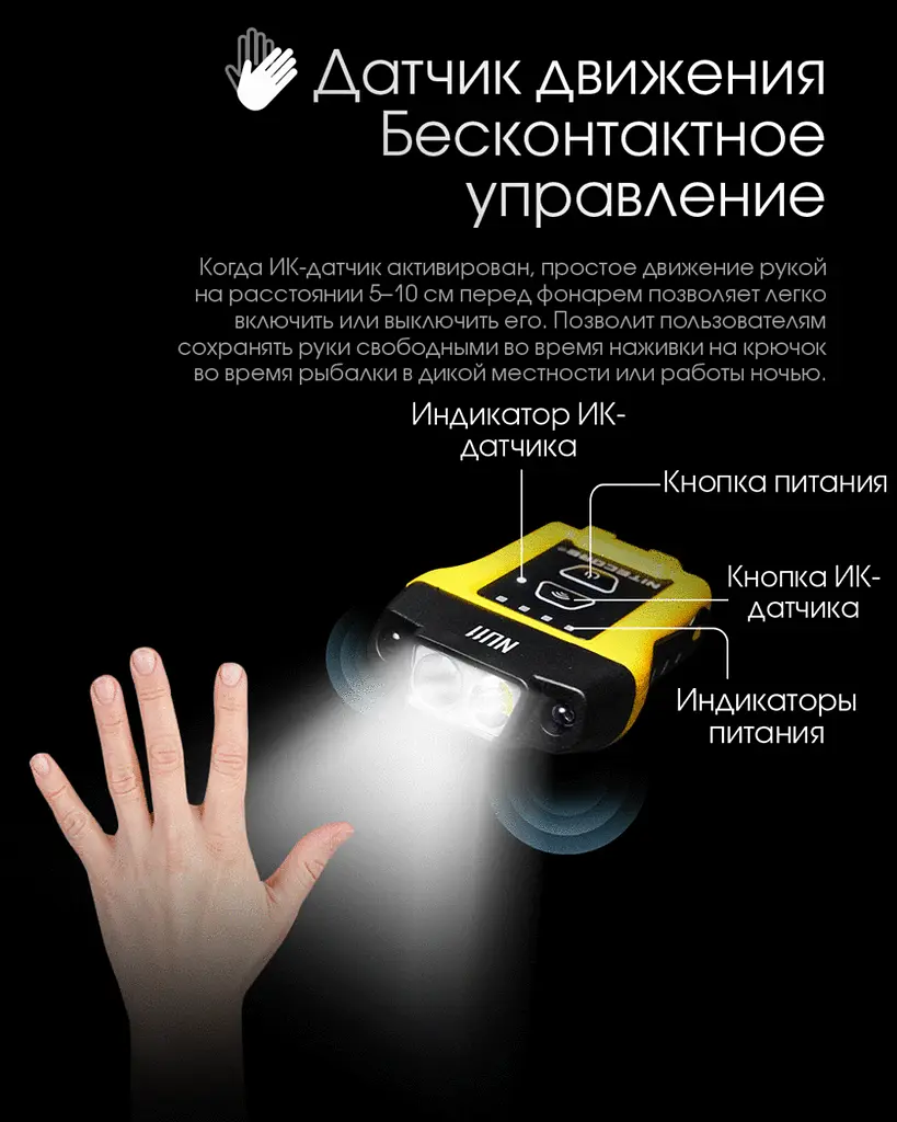 Ліхтар на кепку Nitecore NU11 з датчиком руху та універсальним кріпленням - фото 8
