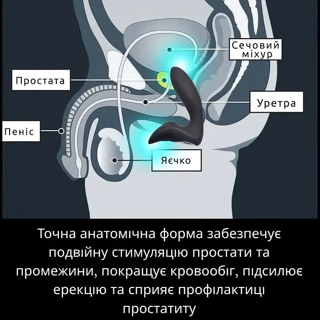 Масажер простати I’MCUM Pulse Rider 12 режимів вібрації Чорний (IM-KGS007) - фото 4