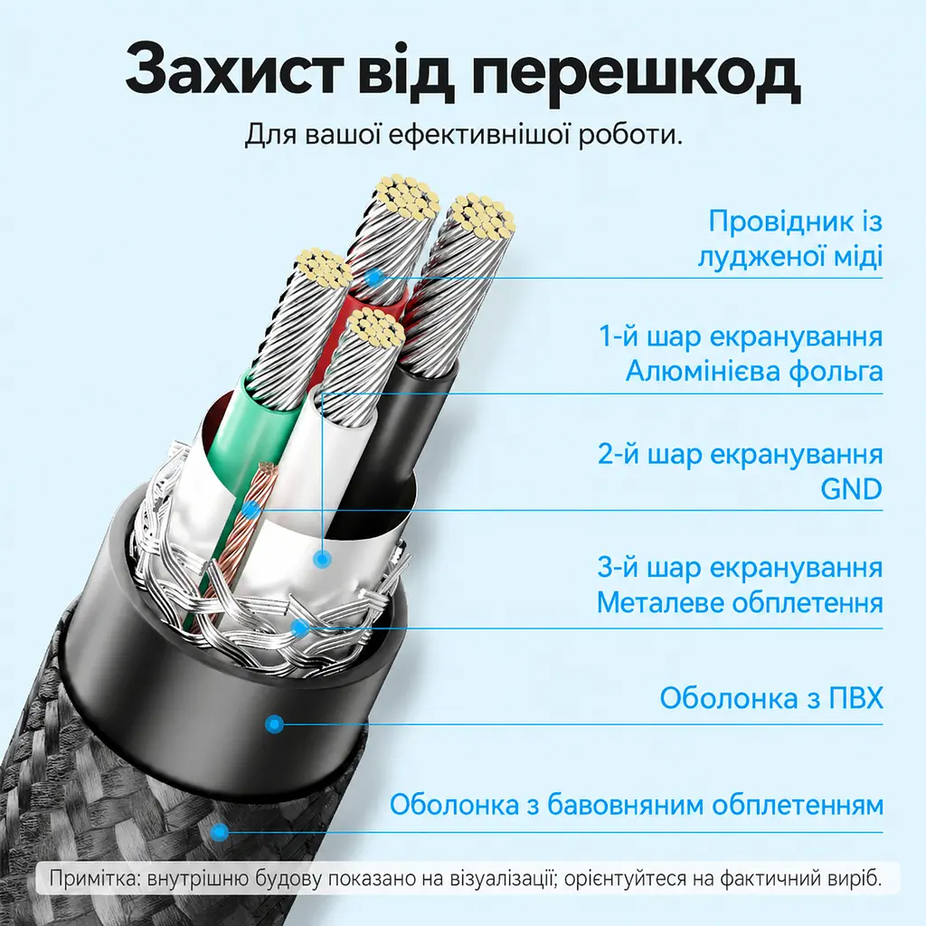 Кабель для принтера Vention CTTHL USB 2.0 USB-A - USB-B 10 м сірий (CTTHL) - фото 4
