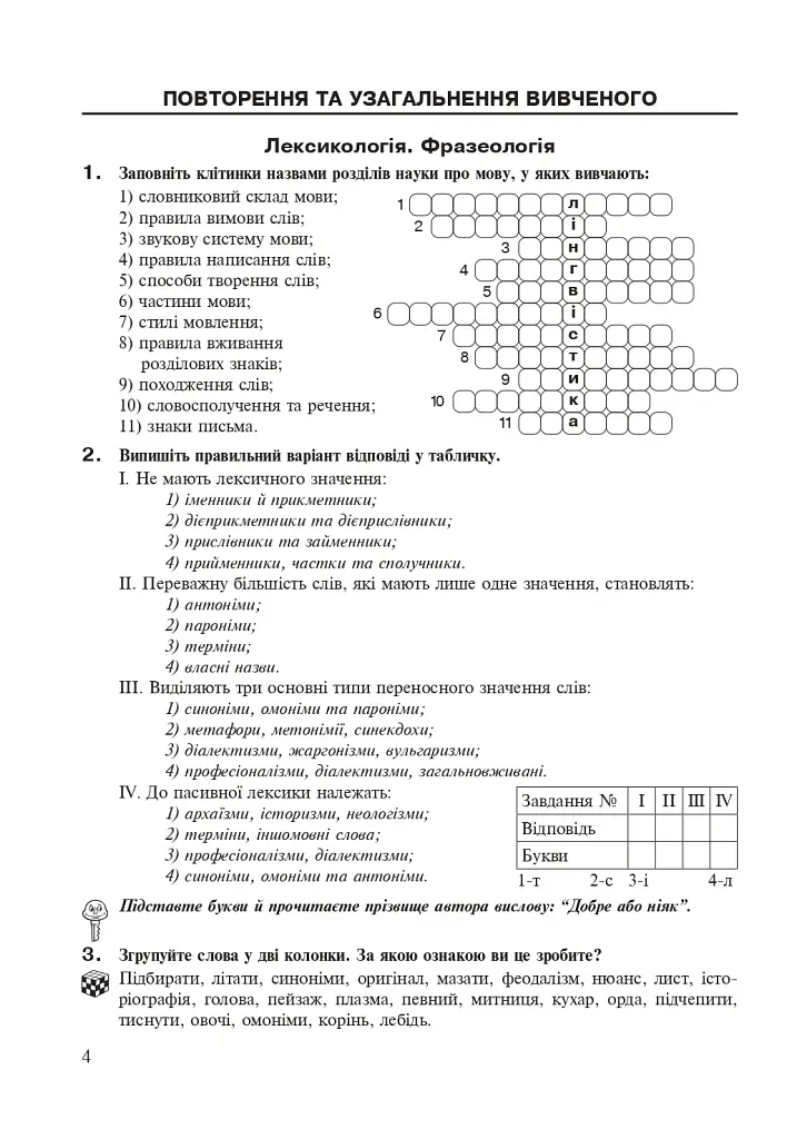 Українська мова. 8 клас. Робочий зошит. Видання шосте, доповнене та перероблене - Тарас Ткачук - фото 3