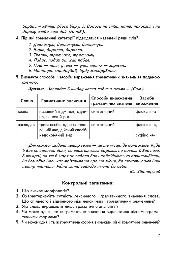 Сучасна українська літературна мова. Морфологія. Навчальний посібник (3-тє видання, перероблене і доповнене) - фото 6