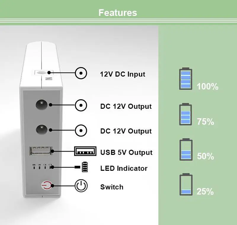Джерело безперебійного живлення TOTO Mini DC UPS WGP103 5V-12V-12V 32.56 Wh/8800mAh White - фото 7