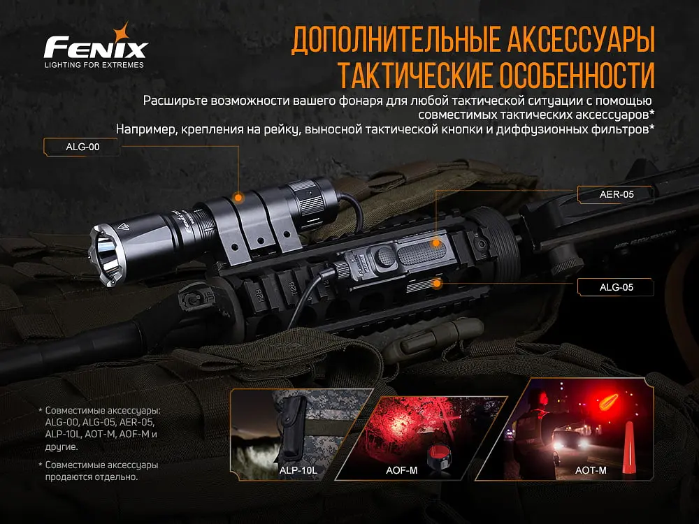 Фонарь ручной Fenix TK16 V2.0 - фото 15