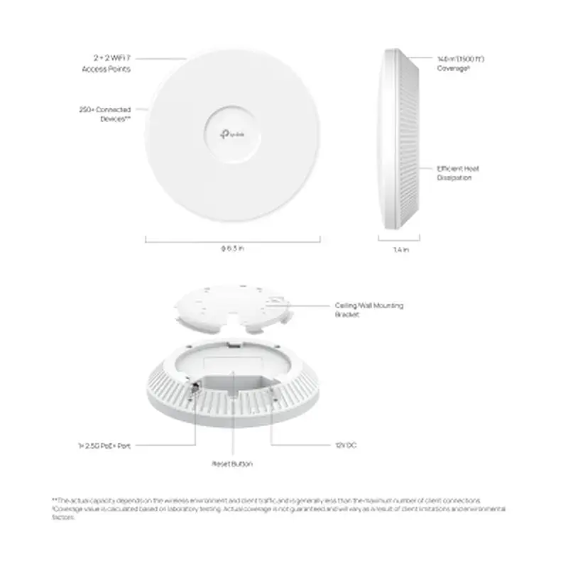 Точка доступу Wi-Fi TP-Link EAP723 - фото 8