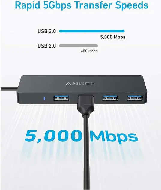 Перехідник Anker PowerExpand Direct 4-in-1 USB-C PD Media Hub (7030798) - фото 4
