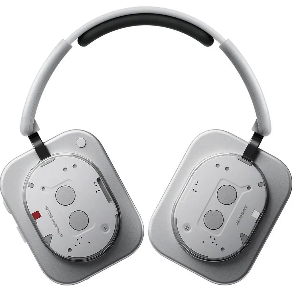 Навушники Nothing Headphone (1) White [143608] - фото 3