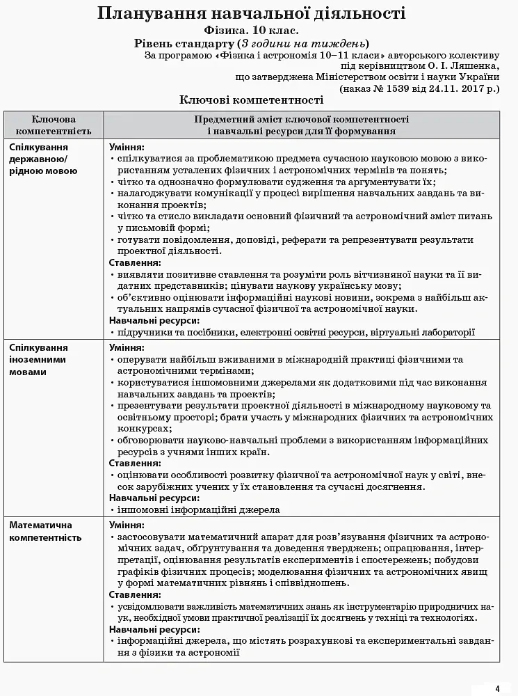 Фізика. 10 клас. II семестр - Олена Євлахова - фото 2