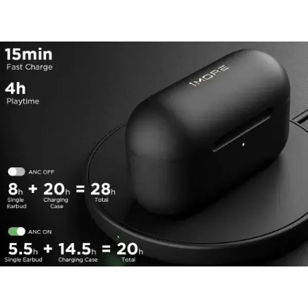 Наушники 1MORE Evo TWS Black (EH902) - фото 5