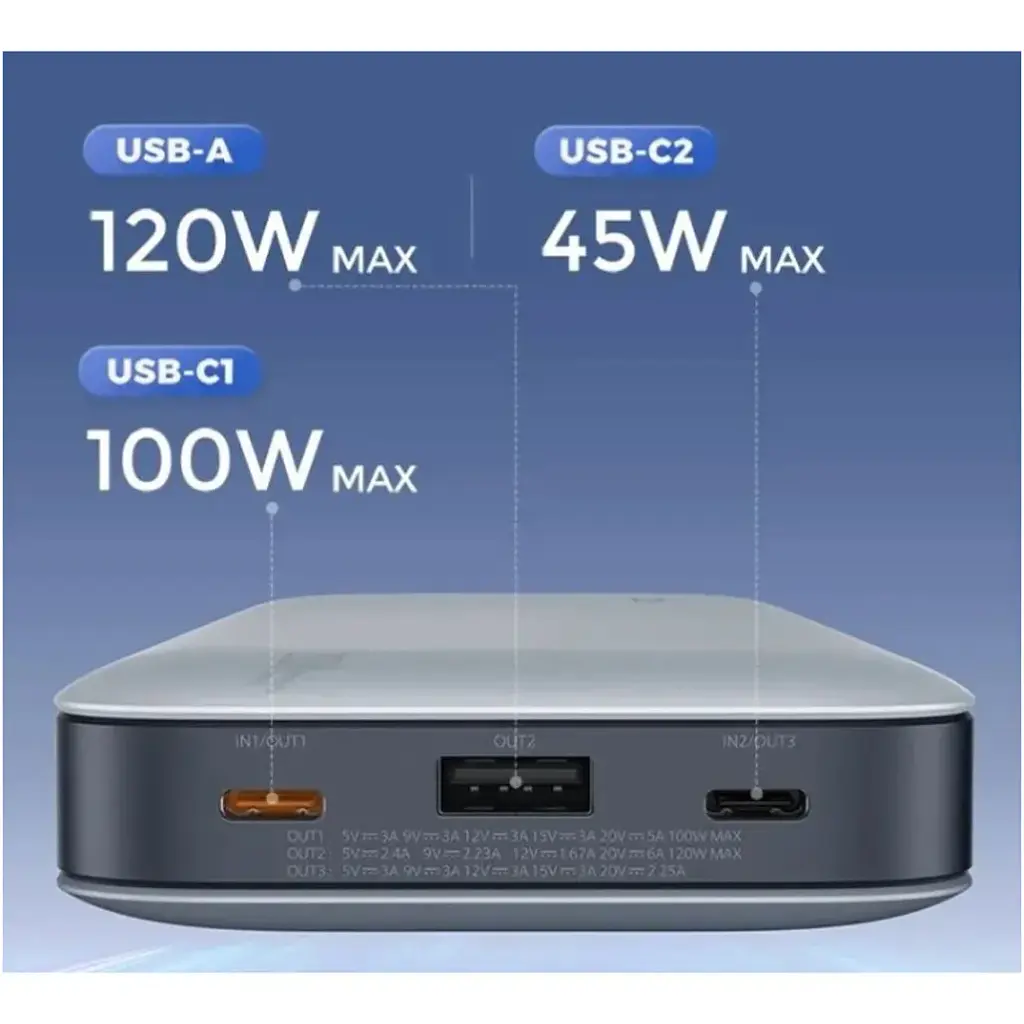 Зовнішній акумулятор ZMI 20 25000mAh 200W Silver [QB826] [132284] - фото 5