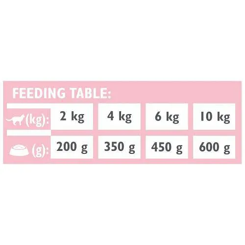 Влажный корм Brit GF VetDiet Hypoallergenic для кошек, с пищевой аллергией и непереносимостью, с лососем, 200 г - фото 4
