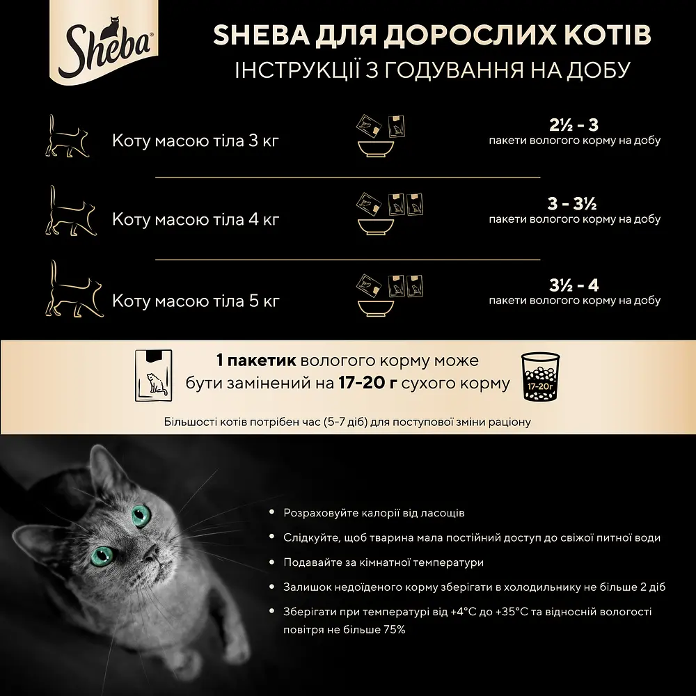 Влажный корм для кошек Sheba с индейкой в ​​желе 85 г - фото 5