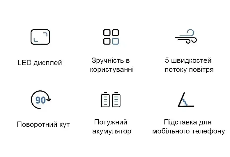 Портативний акумуляторний вентилятор на 5 швидкостей 3000 mAh 18,8 × 9 × 4,65 см Рожевий (00356) - фото 2