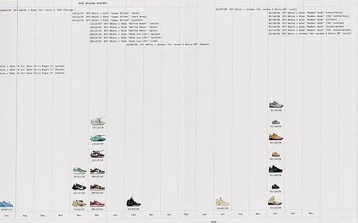 Nike. ICONS (Something's Off) - фото 8