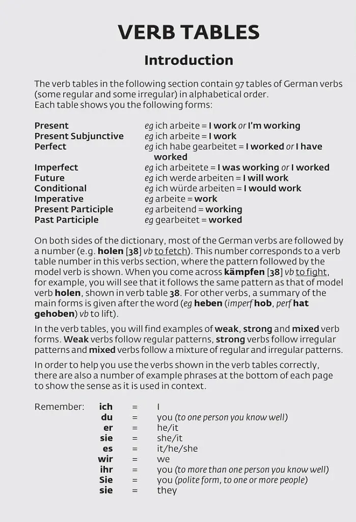 Collins German School Dictionary - фото 4