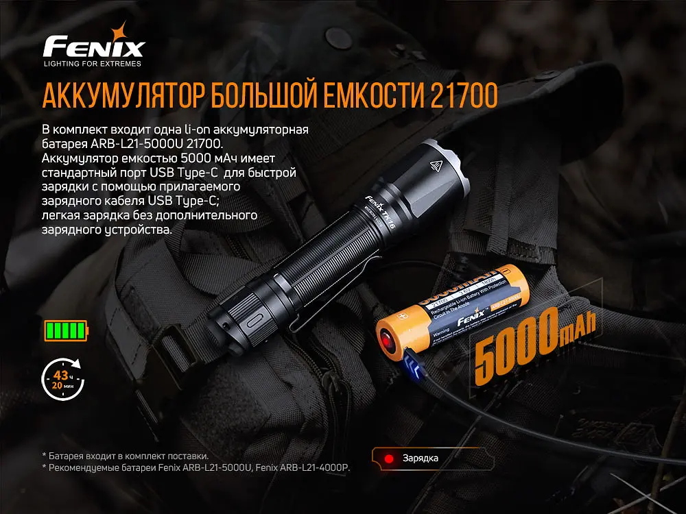 Фонарь ручной Fenix TK16 V2.0 - фото 14
