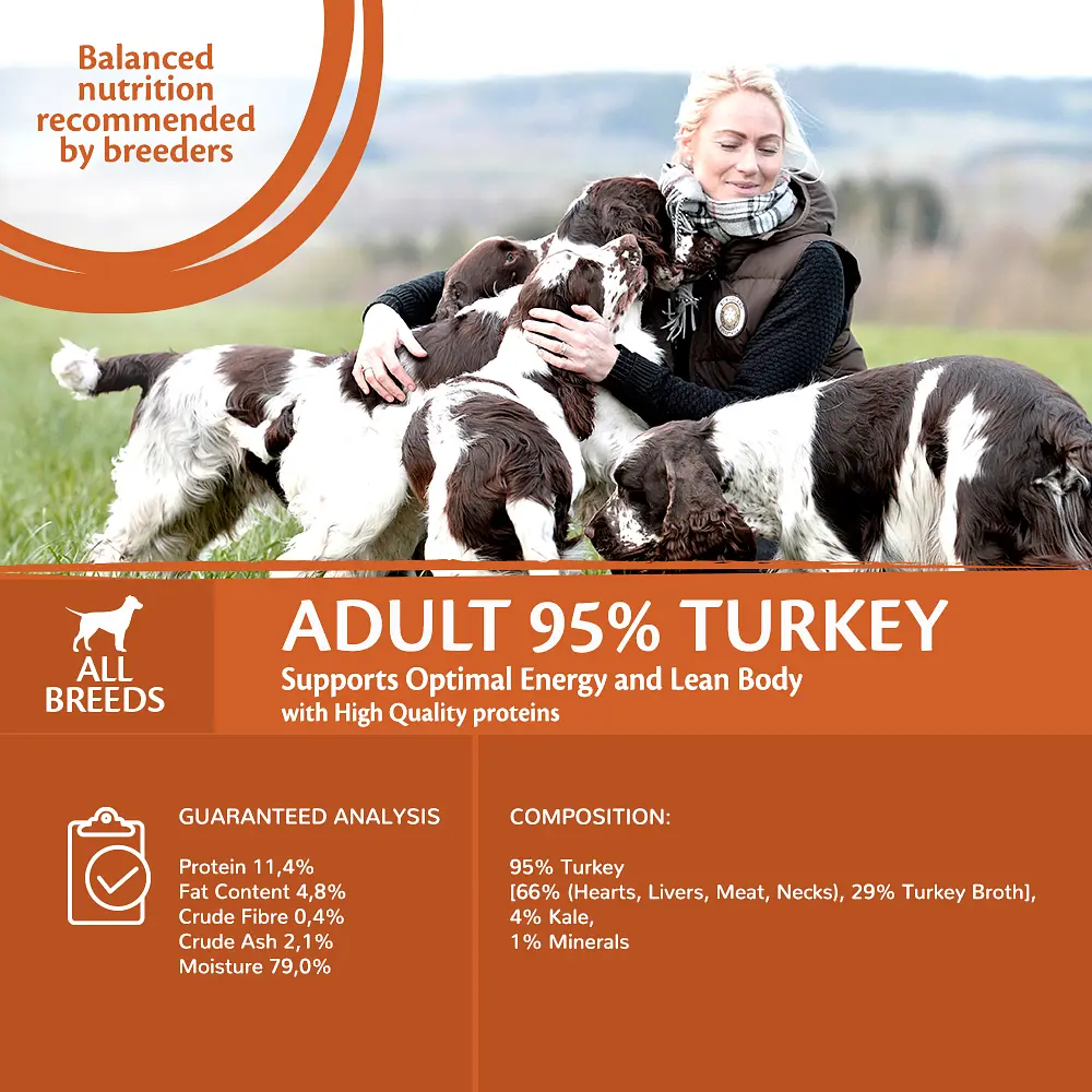 Консерви для собак Wellness CORE Single Protein Turkey with Kale з індичкою - фото 6
