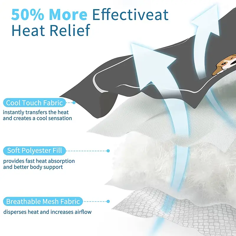 Літня охолодна підстилка для котів Derby Ice Silk Summer Pet Cooling Mat Cats Smile 45х60 см - фото 3