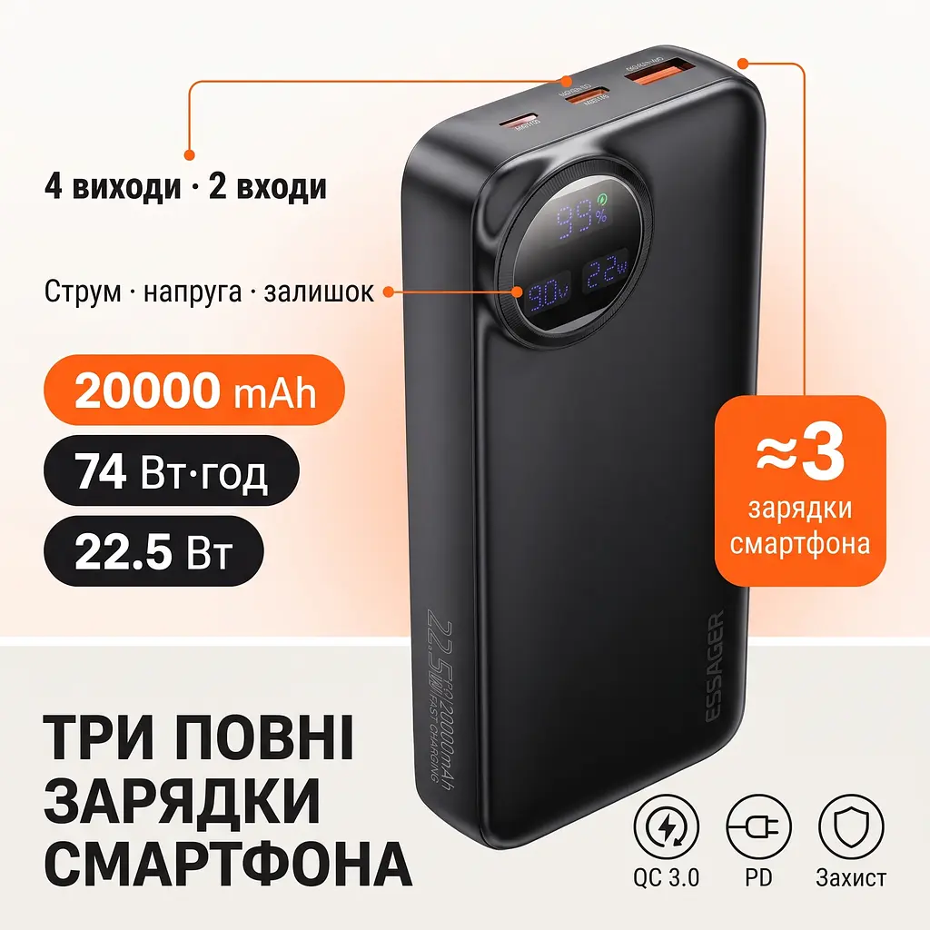 Павербанк Essager Heteromypil 20000 mAh 22.5W (ES-D016), чорний - фото 2