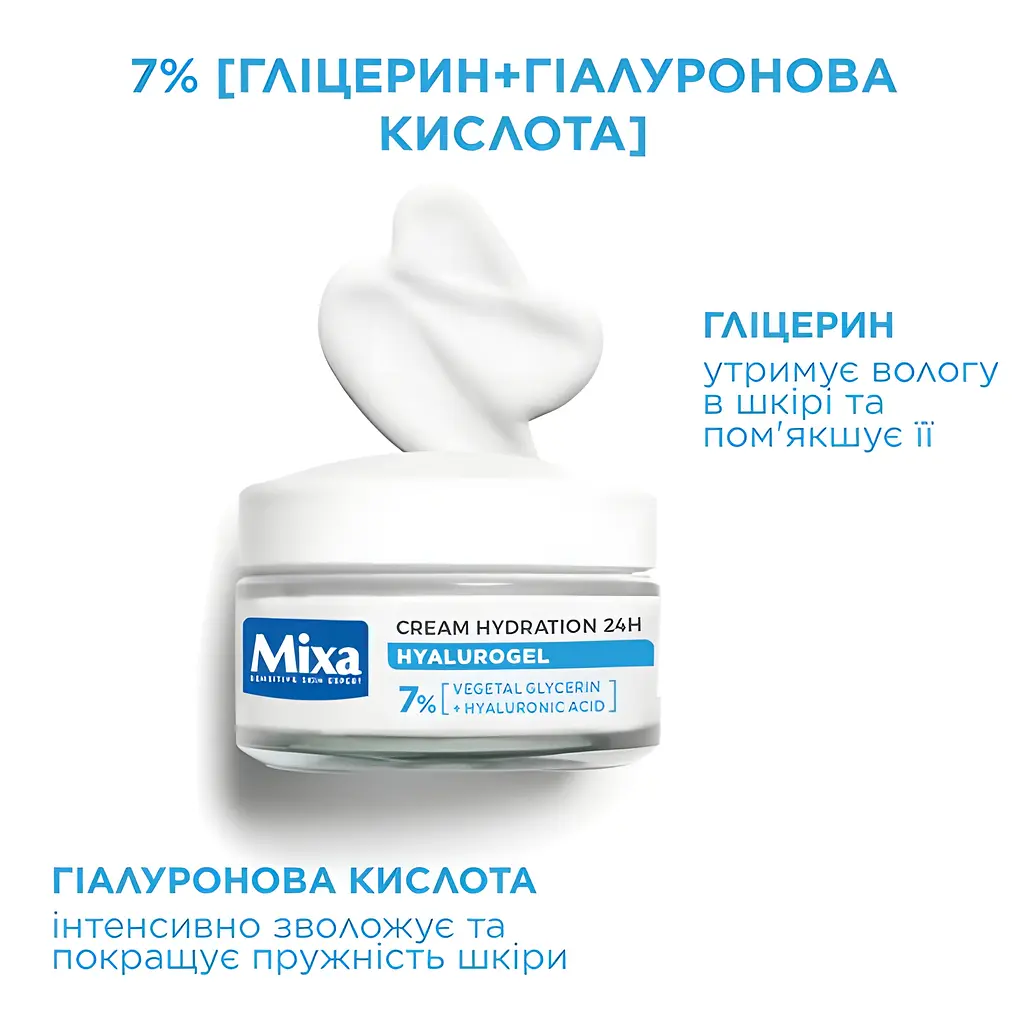Крем-гель для лица Mixa Hydrating Hyalurogel для нормальной чувствительной обезвоженной кожи 50 мл - фото 5