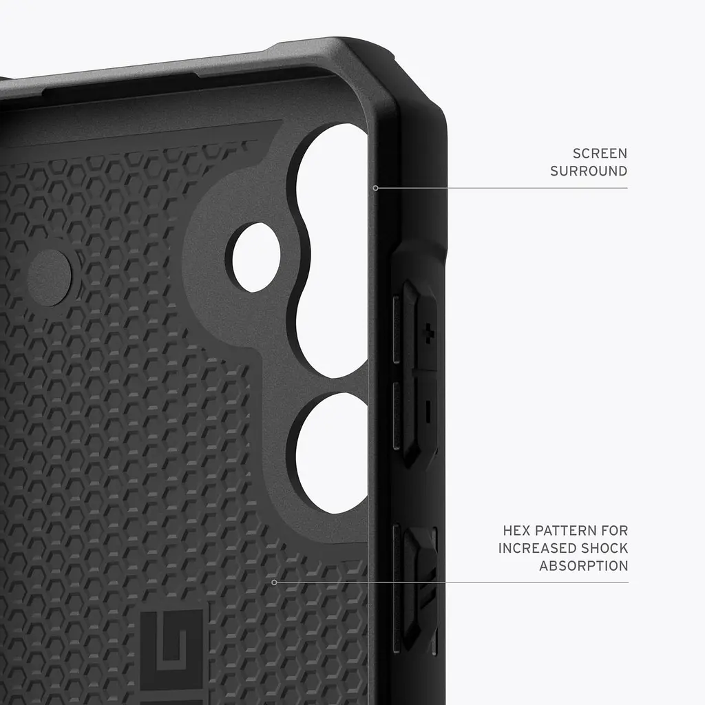 Оригінальний протиударний чохол UAG Pathfinder для Samsung Galaxy S23 FE (S711) Black 214410114040 - фото 5