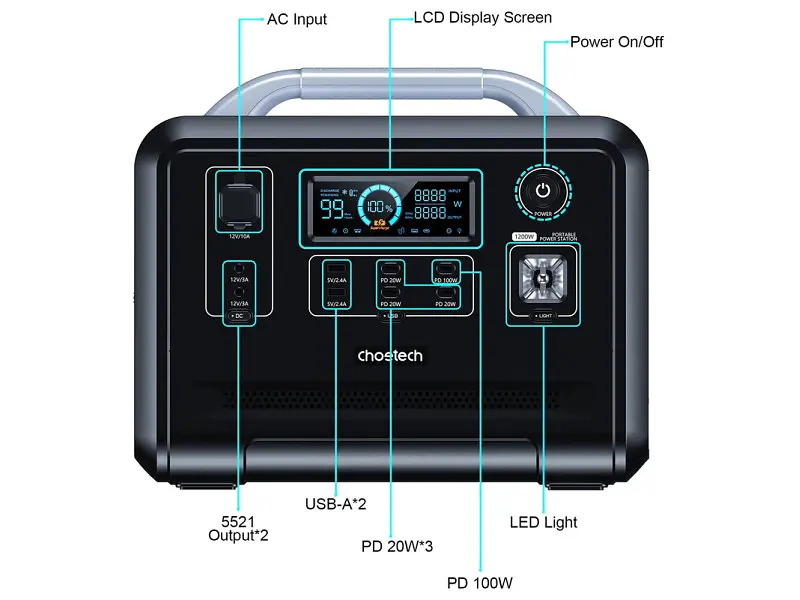 Зарядна станція Choetech Portable Power Station 1200W (BS005) - фото 4