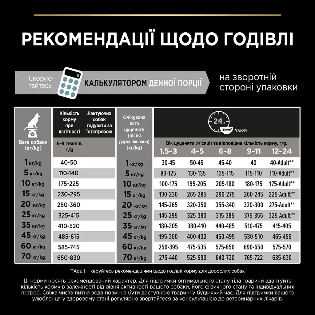 Сухий корм для цуценят великих порід Purina Pro Plan Large Robust Puppy, з куркою, 12 кг (12375805) - фото 10