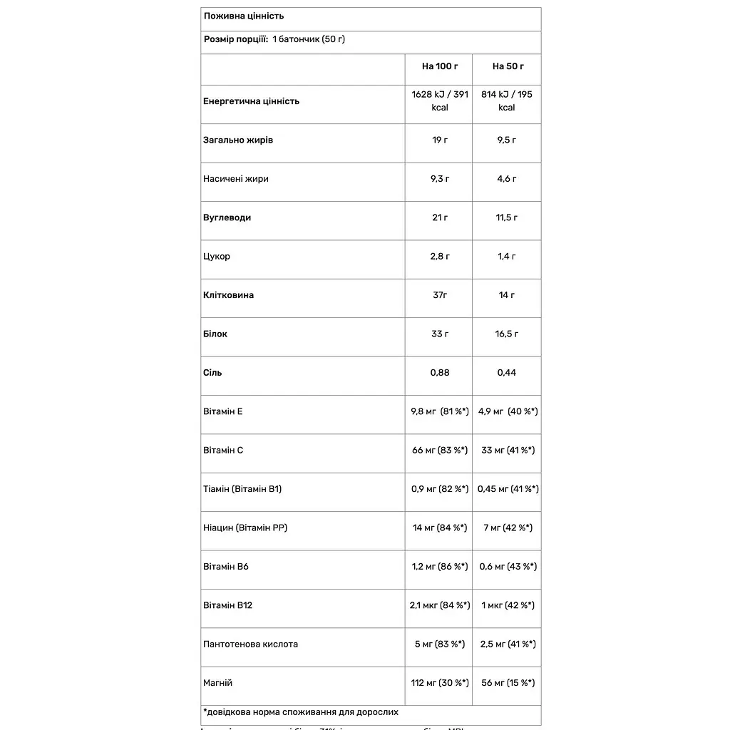 Батончик протеїновий Go On Nutrition Protein 33% Vanilla-Raspberry 50 г - фото 2
