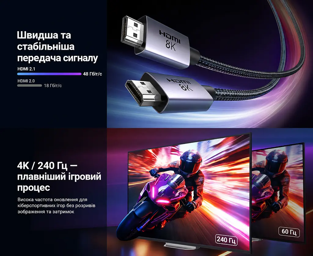 Кабель HDMI UGREEN HD171 5 м версія 2.1 штекер на обох кінцях 8K 60 Гц 4K 120 Гц до 48 Гбіт/с динамічний HDR Dolby Vision HDR10+ підтримка eARC VRR ALLM QMS QFT в обплетенні чорний із сірими корпусами роз’ємів та сріблястими штекерами (35376) - фото 10