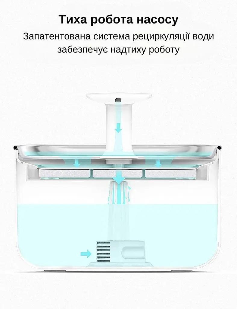 Фонтан для кота Petrust TK-WF002 2,1 л зі сталевою мискою та фільтром, Білий - фото 4