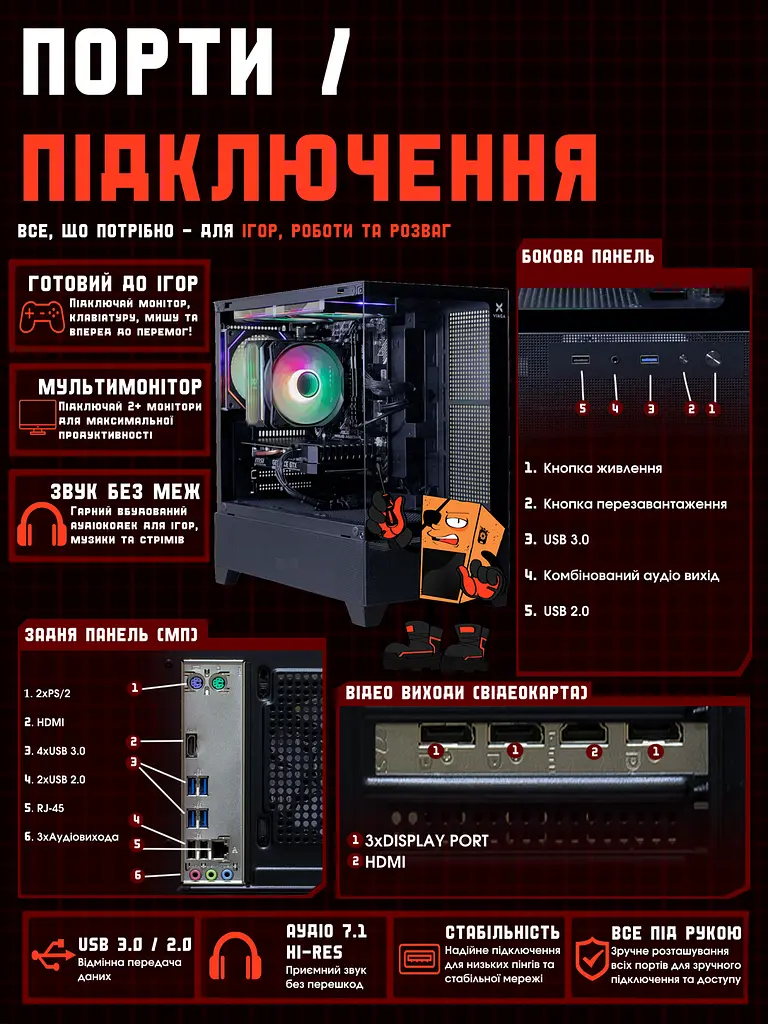 Ігровий ПК Okta (GTX 1660 Super 6GB / Ryzen 5 3600 / 16GB DDR4 / SSD 512GB) - фото 10