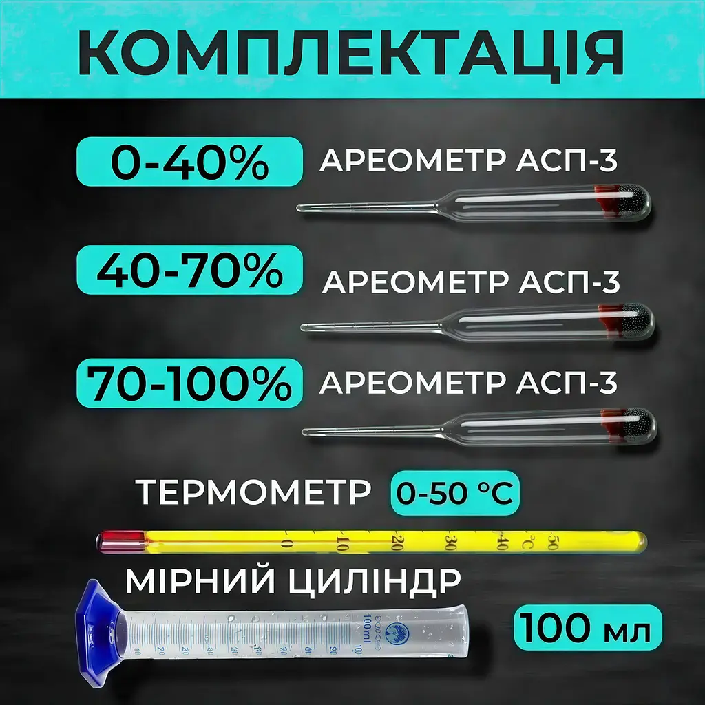 Набір ареометрів АСП-3 із мірним циліндром 100 мл у дерев'яному футлярі - фото 3