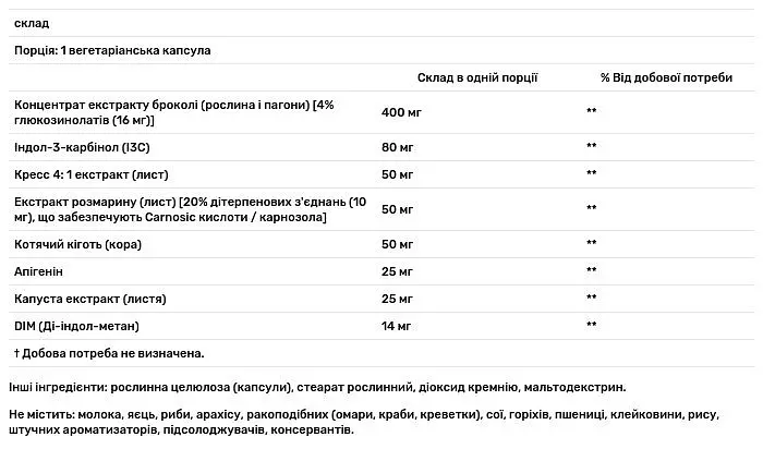 Пищевая добавка для гормональной поддержки Life Extension Cruciferous Vegetable Extract 60 капсул - фото 3