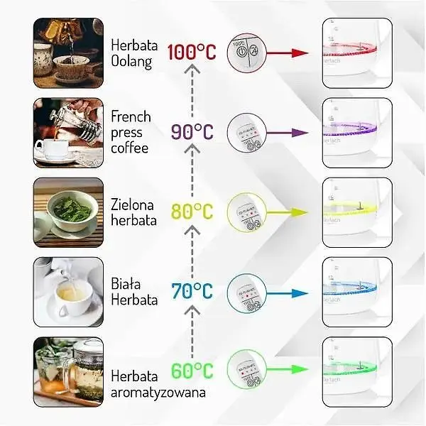 Чайник электрический Adler AD 1299 Стеклянный с заварником 1.5 л - фото 8