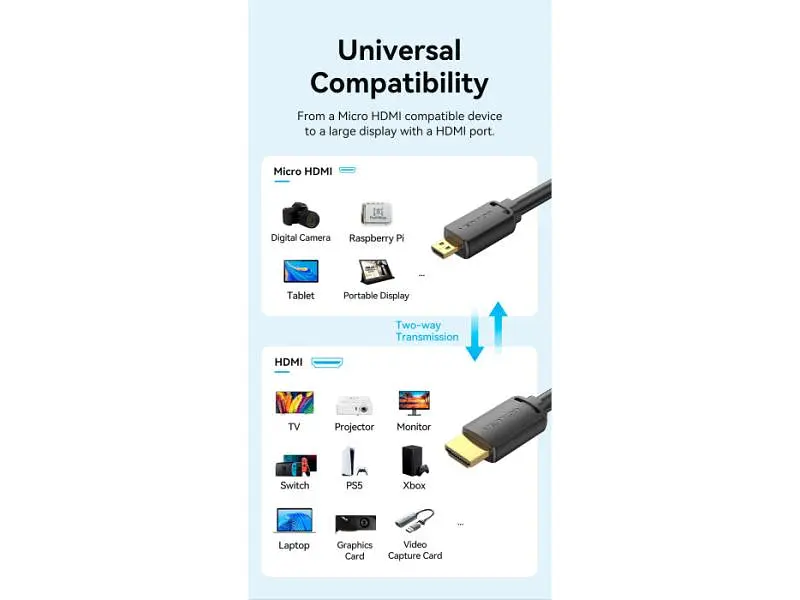 Кабель Vention HDMI to mini HDMI v2.0 2m Black (AGIBH) - фото 12