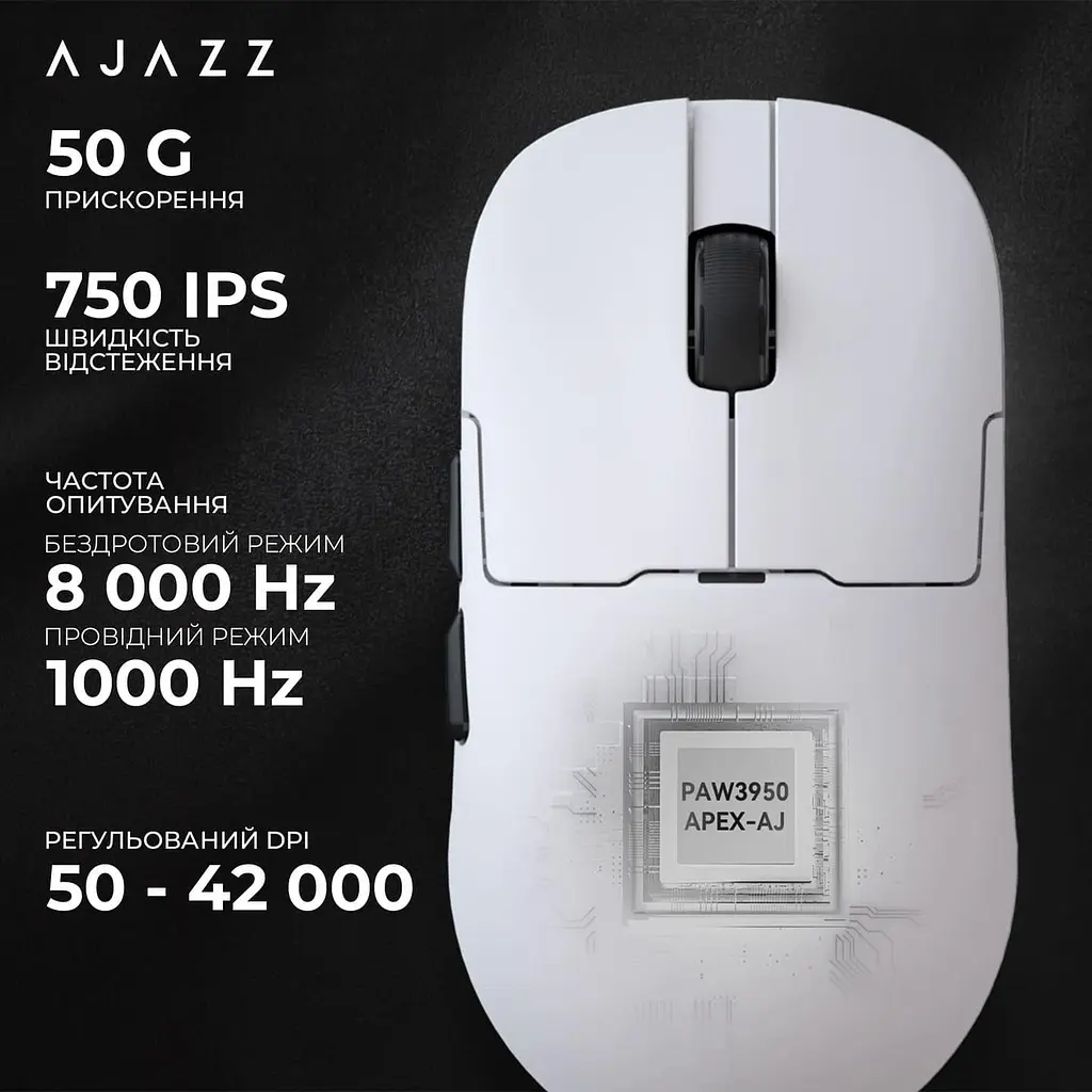Мышь Ajazz AJ159 APEX White (AJM159-A-W) - фото 15
