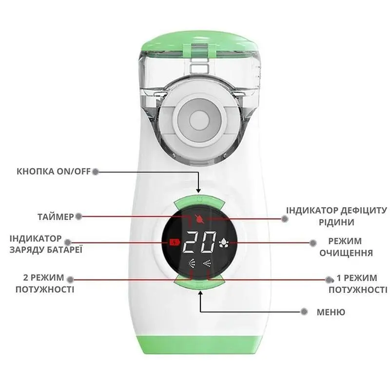 Портативний небулайзер Mayluck YM-3R9 з LED-дисплеєм - фото 3