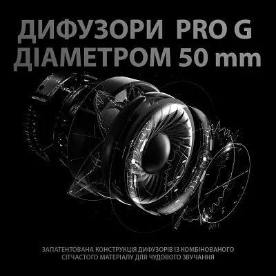 Наушники Logitech G PRO X Gaming Headset BLACK USB (981-000818) - фото 5
