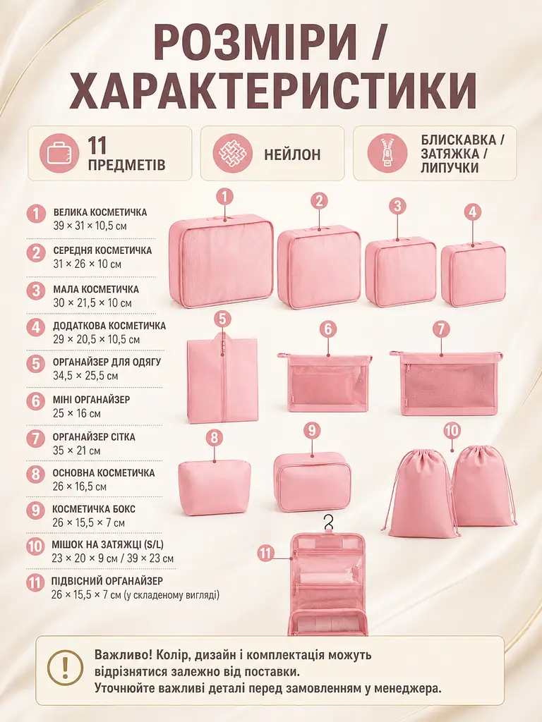 Набір дорожніх органайзерів для валізи 11 в 1 для одягу, взуття та косметики рожевий (49676172) - фото 3