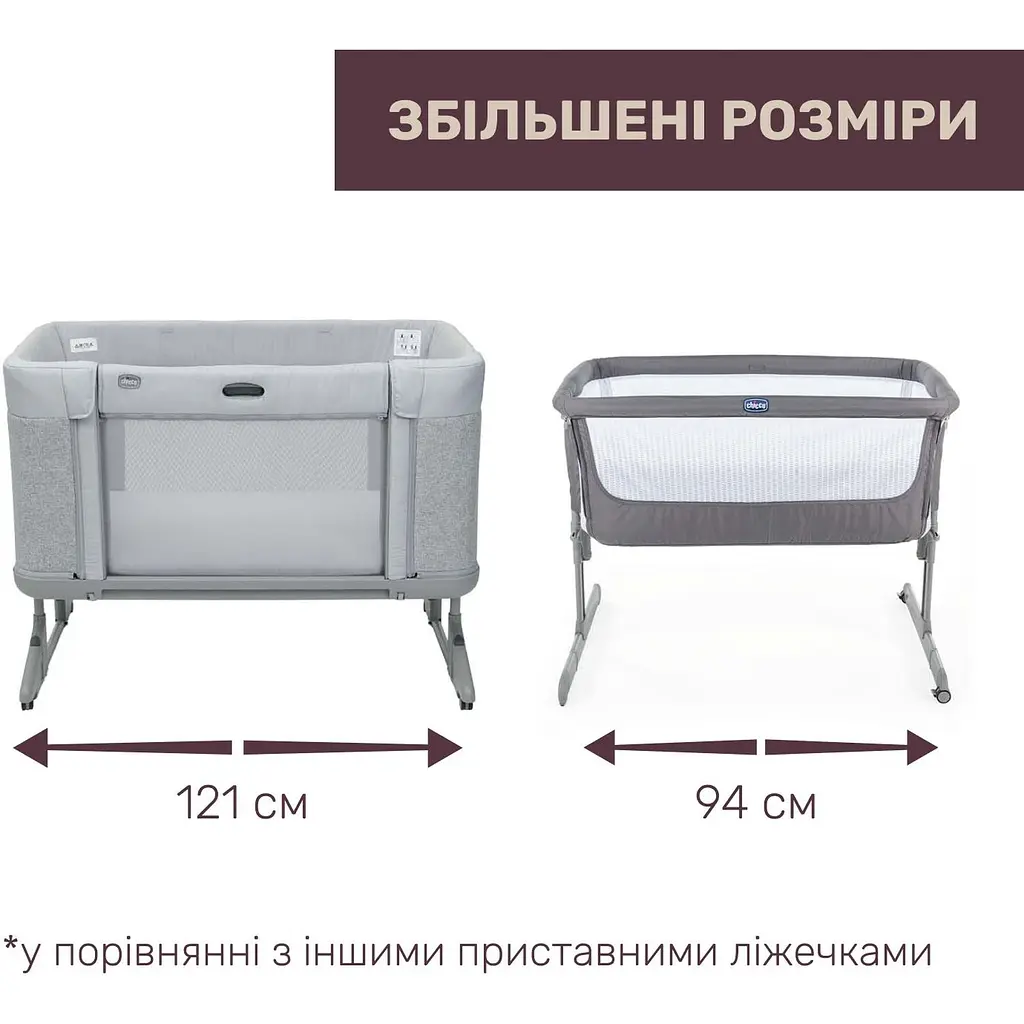 Детская кроватка Chicco Next2Me Forever 3 в 1 серая (79650.61) - фото 6
