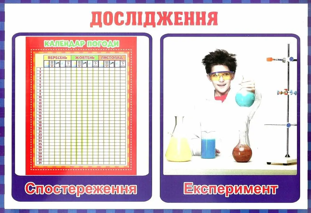 Тека вчителя. Подорожуємо і відкриваємо світ. 3 клас - - фото 2