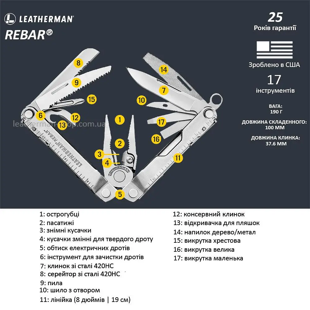 Мультитул Leatherman Rebar Standard (831557) - фото 2
