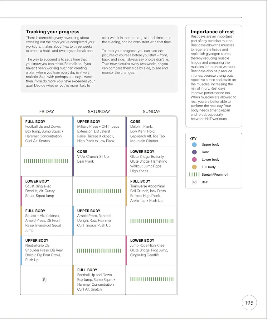 Science of HIIT - фото 16