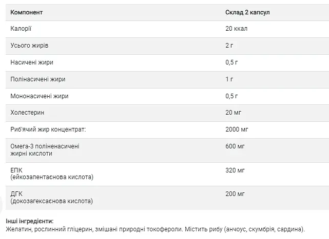 Омега-3 Solgar Fish Oil Concentrate 240 softgels - фото 2