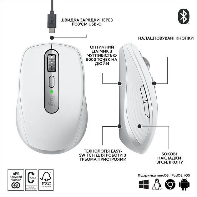 Миша бездротова Logitech MX Anywhere 3S Pale Grey (910-006930) - фото 3