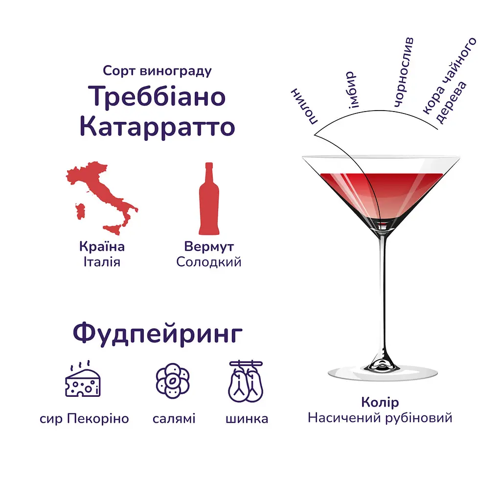 Вермут Martini Rosso, червоний, солодкий, 15%, 0,5 л (38041) - фото 7