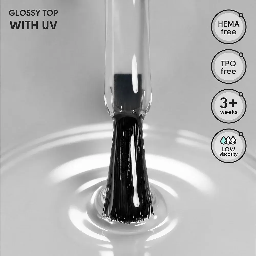 Топ для гель-лаку без липкого шару з УФ фільтром Glossy Top With UV Shelly 12 мл - фото 2