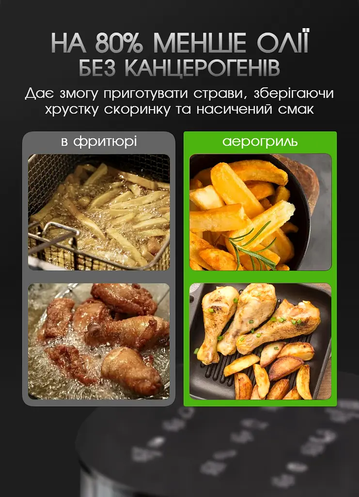 Багатофункціональна мультипіч AIR FRYER GRILL на 5 л 3500 Вт - фото 4