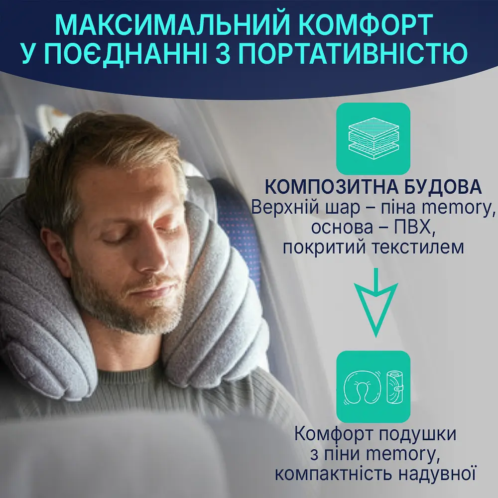 Надувна дорожня подушка Go Travel Fusion (1086-02) - фото 2